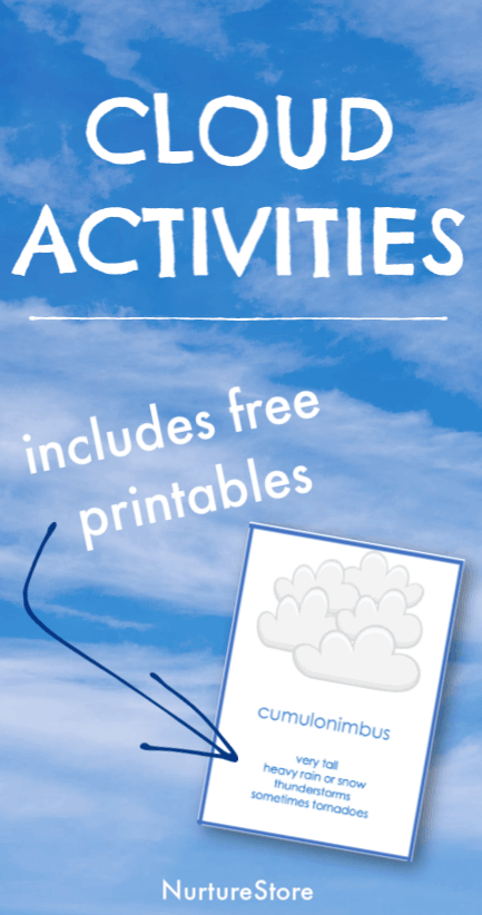 cloud activities shows an image with a free cloud printable.
