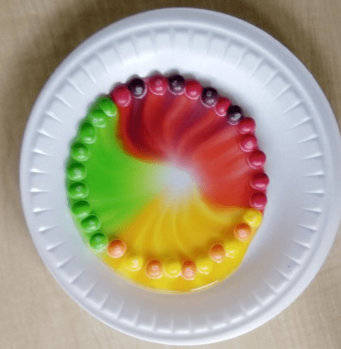 science experiments for kids at home shows a plate with a rainbow of candies and they're dissolving into the middle.