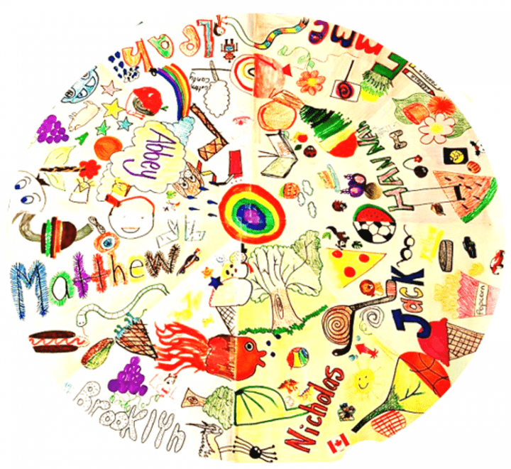 art project for kids shows a large colorful wheel with drawings all over.