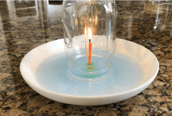 science experiments for kids shows a clear cup over a candle in water.