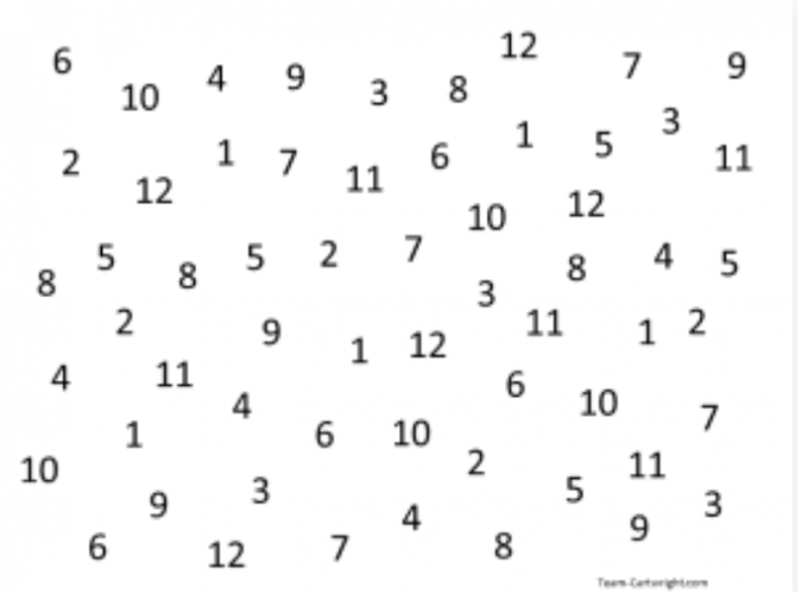 preschool math worksheets shows numbers one to twelve scattered on a page.