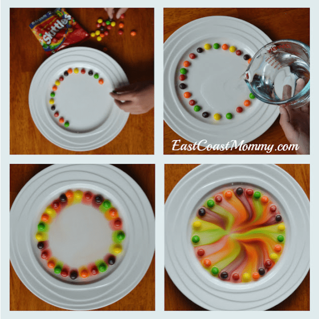 St patricks day STEM activities for kids shows 4 images of candies in a circle with water melting them to make a rainbow