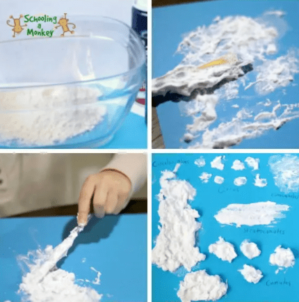 spring stem activity show four pictures of a child painting puffy clouds