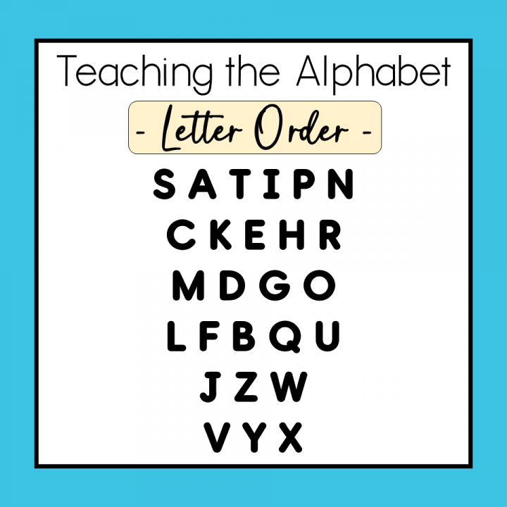 the image says teaching the alphabet letter order satipnckehrmdgolfbqujzwvyx.
