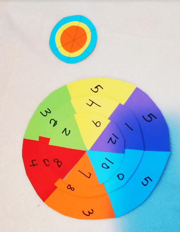kids escape room shows four colorful circle clues