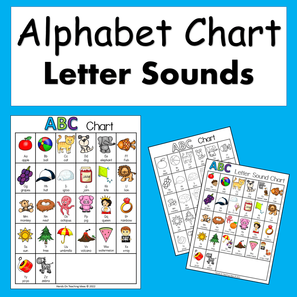 Alphabet Chart Letter Sound Chart Hands On Teaching Ideas