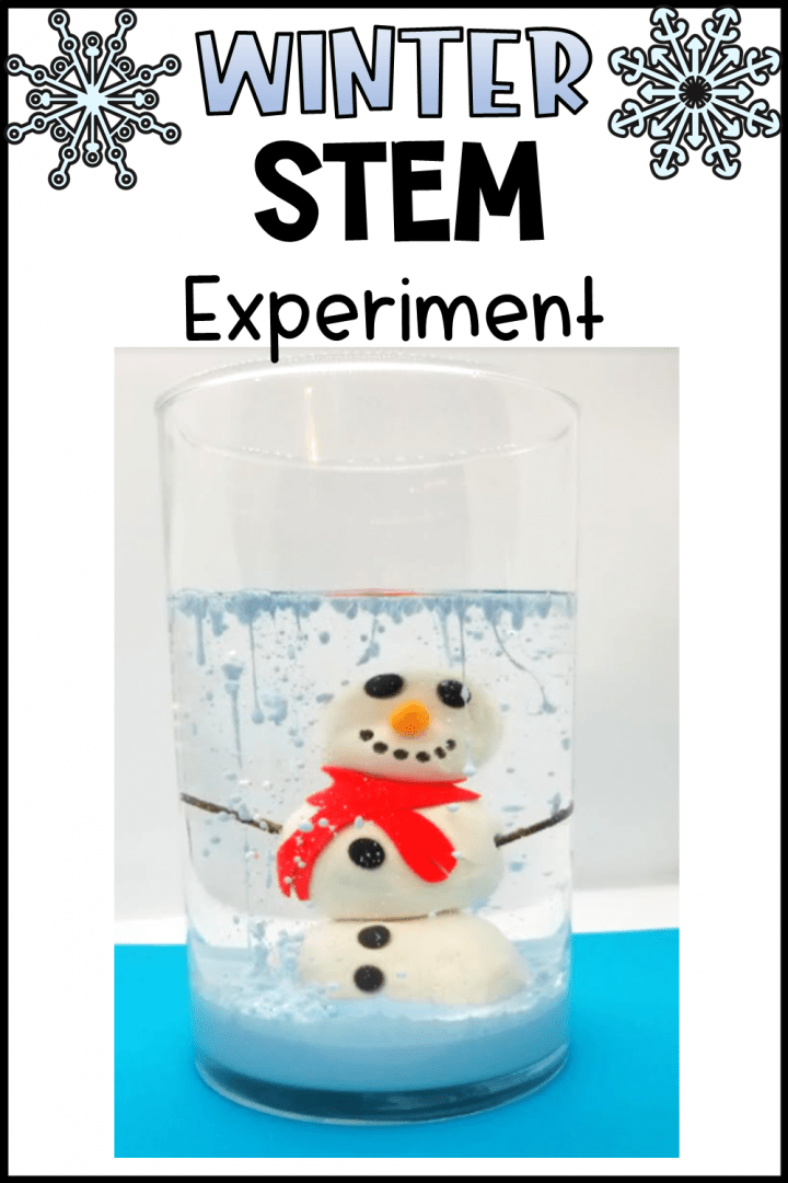 stem activity for kids shows a snowman in a jar with snow falling around it.