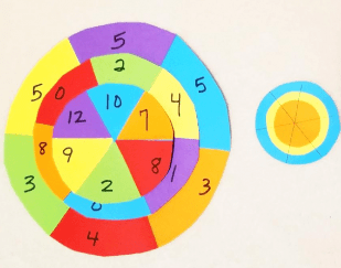 family game shows three circles of different colors and numbers in each section.