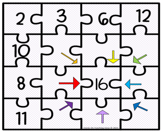 breakout room shows a puzzle with numbers and arrows.  All of the arrows point to the number 16.