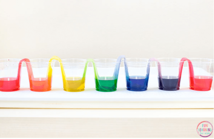 walking water experiment shows seven cups with water with rainbow colored water in each.