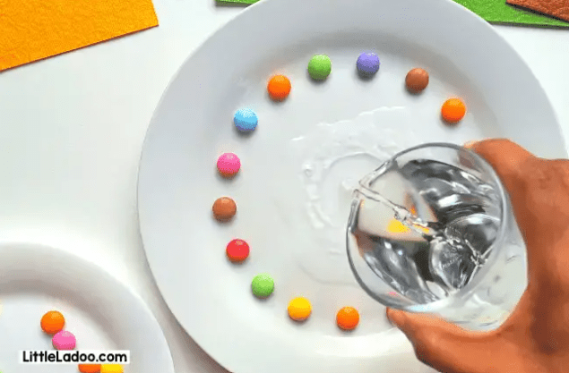 best stem activities shows candies around the edge of a plate.