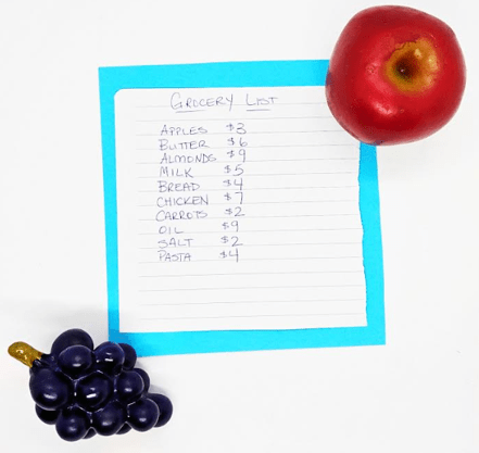 diy escape room games shows a grocery list.