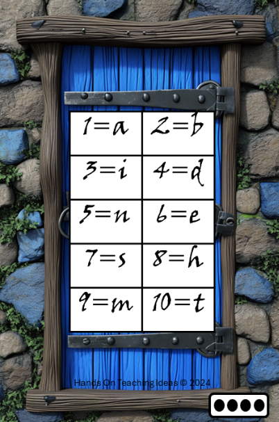 free printable escape room shows a number/letter code where each number is matched with a letter.