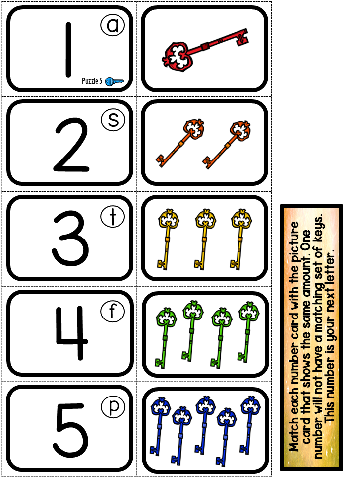 number game shows cards with numbers 1-10 and pictures of 1-10 keys.