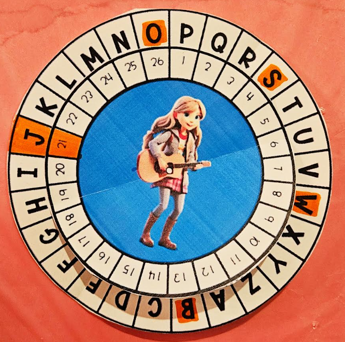 decoder wheel shows two stacked wheels with some letters highlighted, including the OSWB.