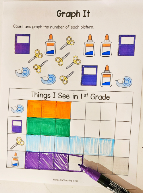 math for kids shows a Graph It worksheet with pictures of school supplies and a graph made coloring in boxes for the number of each item.